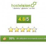 SER feedback opinii hostvision